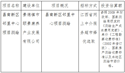 昌南新區(qū)鄰里中心項(xiàng)目測繪計(jì)劃公告