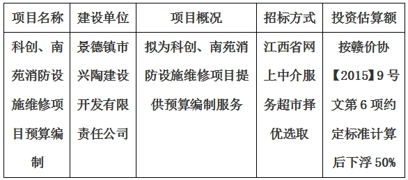 科創(chuàng)、南苑消防設施維修項目預算編制計劃公告