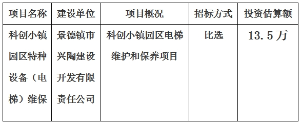 科創(chuàng)小鎮(zhèn)園區(qū)特種設(shè)備(電梯)維保計(jì)劃公告