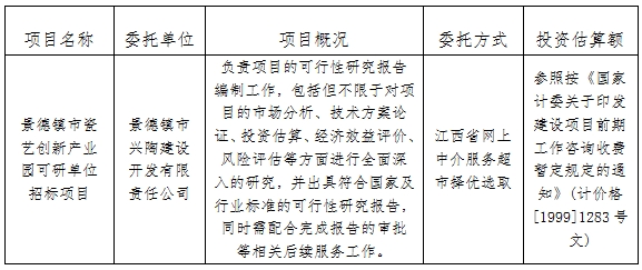景德鎮市瓷藝創新產業園可研單位招標項目計劃公告
